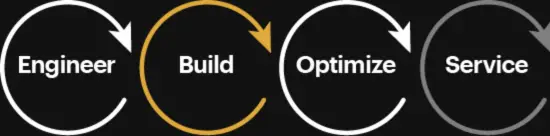 Nuclear Energy Lifecycle