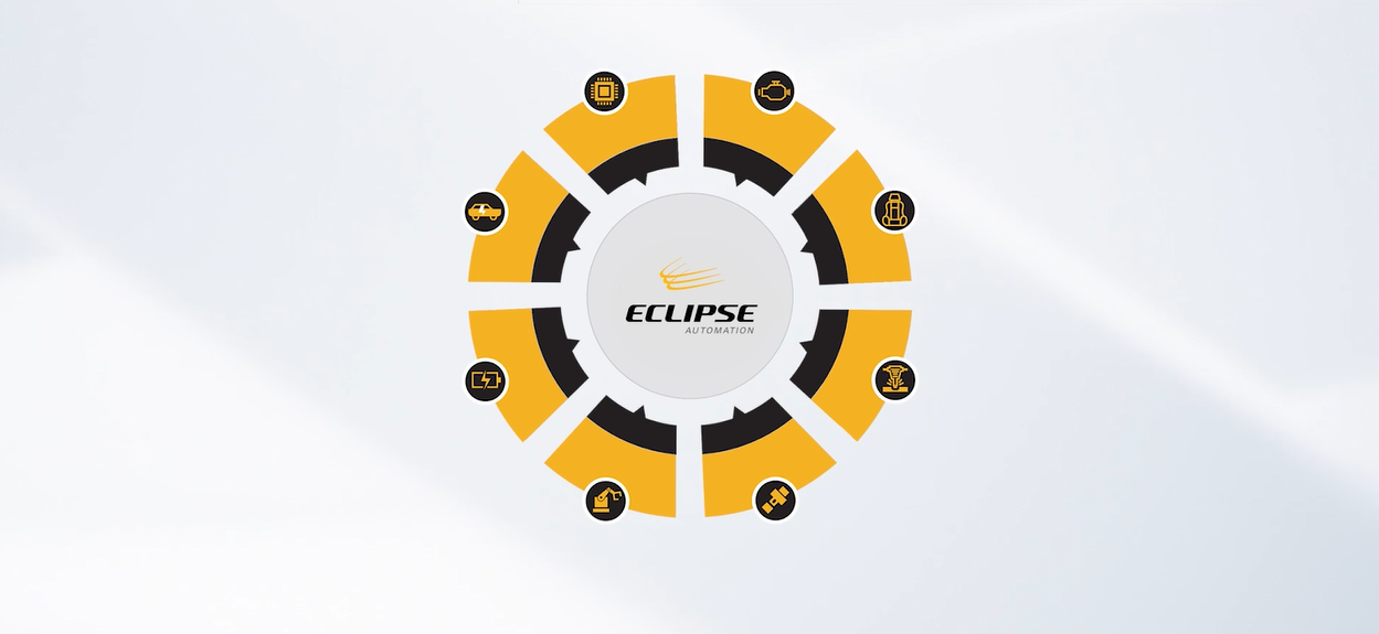 Transportation sector infographic